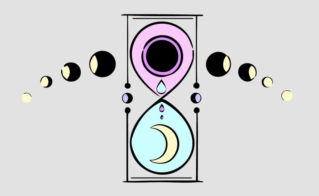 Premenopausia y luna